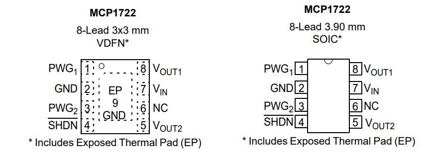 Microchip Technology MCP1722 High Voltage LDOs